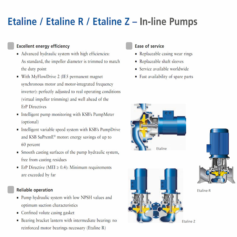 Vertical single-stage pump